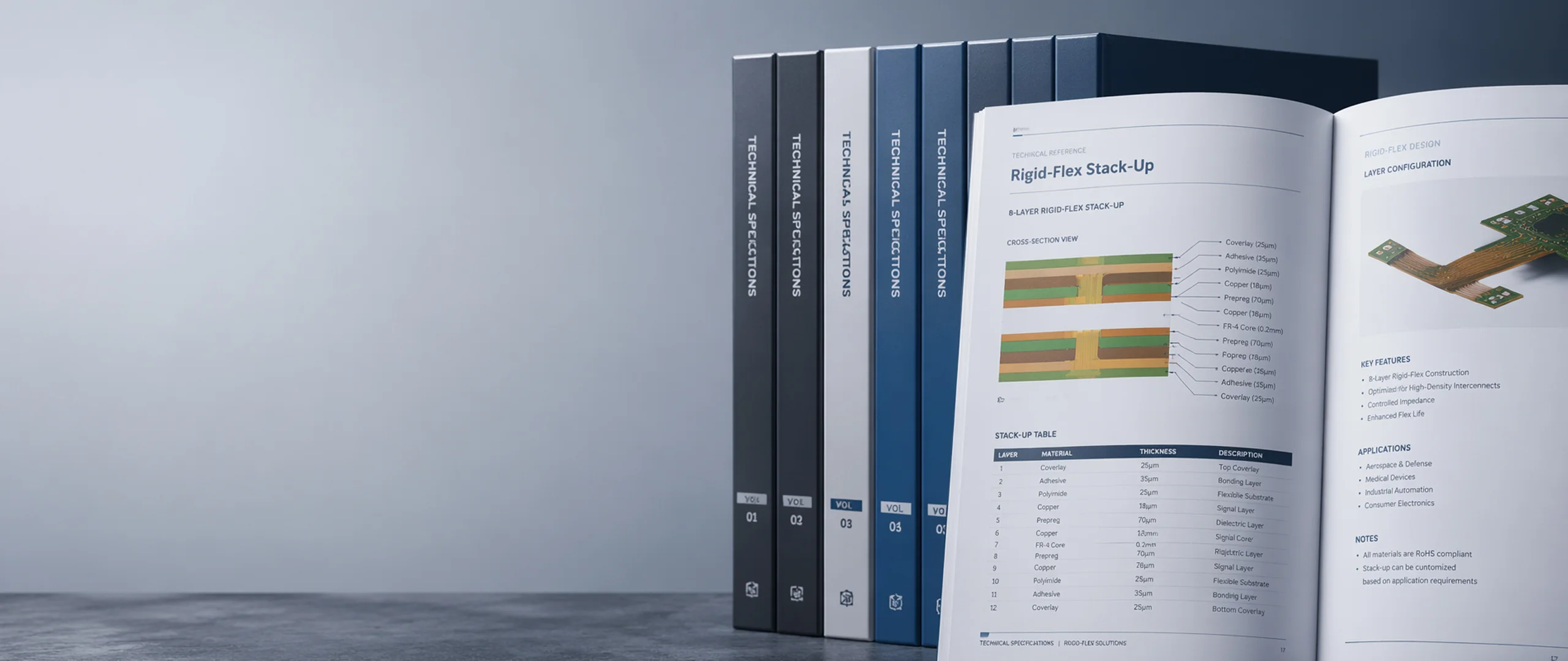 Teleconix Technical Download Center | FPC & Rigid-Flex Data
